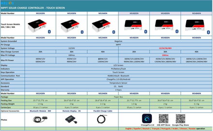 MPPT regulátor nabíjení TOUCH