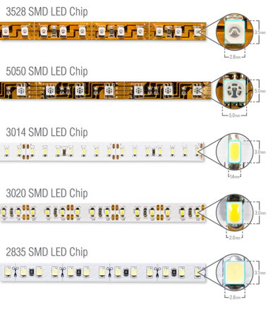 UV LED pásek 2835 SMD, 60leds/m, 12V, IP20, 5m