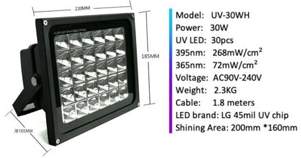 365nm UV LED lampa