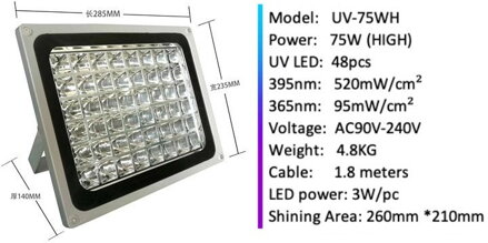 395nm UV LED lampa
