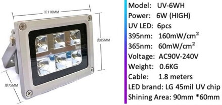 395nm UV LED lampa