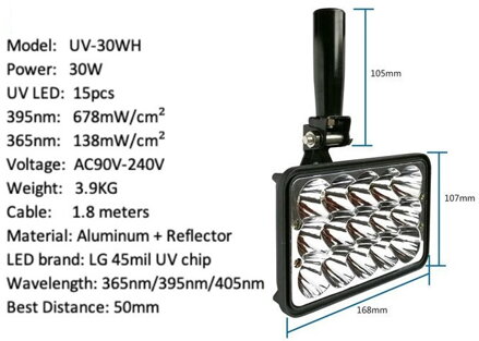 395nm UV LED ruční lampa