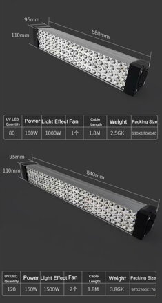 Vysoce výkonná UV lampa pro efektivní vytvrzování