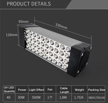 Vysoce výkonná UV lampa pro efektivní vytvrzování
