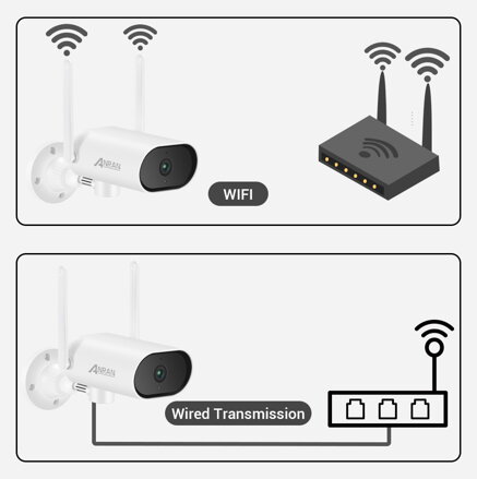 T01-H20W otočná 2MP HD WiFi IP P2P bullet venkovní kamera Micro SD