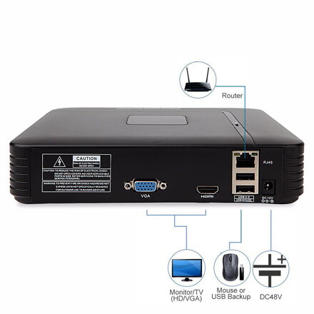 RGB-N1008F 8CH 1080P NVR mini síťový IP rekordér