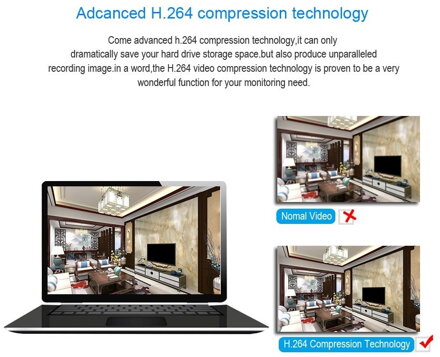 RGB-A1004NS-C 4CH 1080P AHD-L DVR rekordér