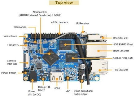 Orange Pi PC Plus H3 Quad-core 1.6GHz, 1GB RAM