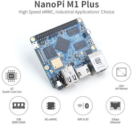 NanoPi M1 sada s chladičem