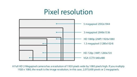 TOP-201 FHD 4.0 MP P2P IP mini kamera