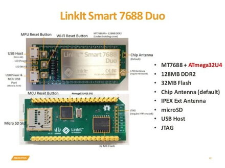 LinkIt Smart 7688 DUO vývojová deska