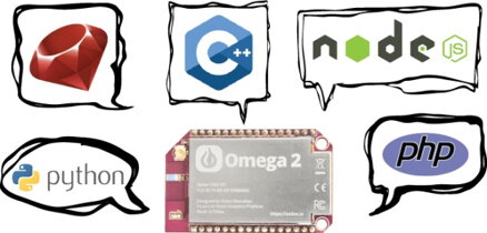 Onion Omega2 IoT vývojová deska