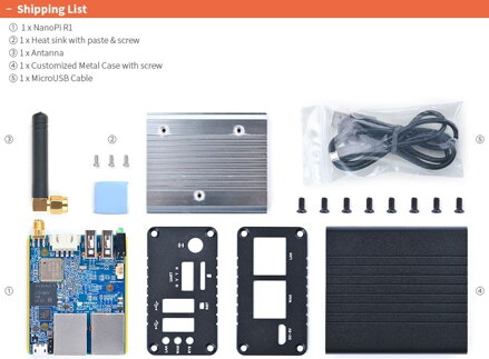 NanoPi R1
