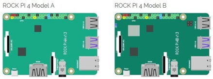 Rock Pi Model B