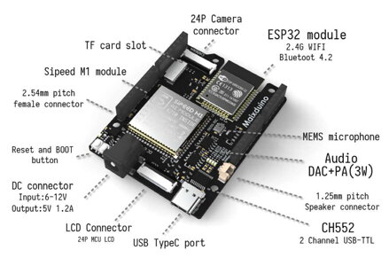 Sipeed Maixduino RISC-V AI IoT