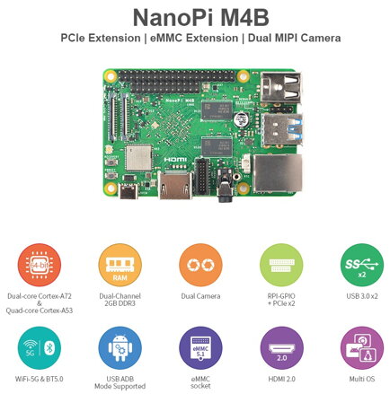 NanoPi M4B sada s chladičem