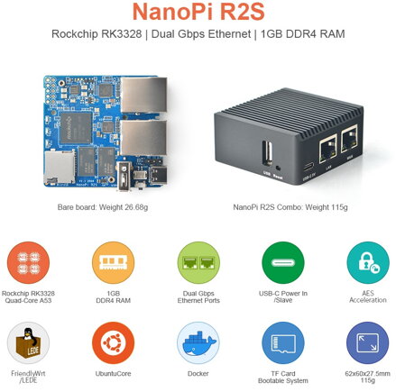 NanoPi R2S Combo s krabicí