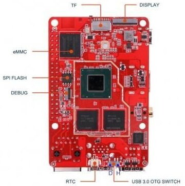 Rock Pi X Model B
