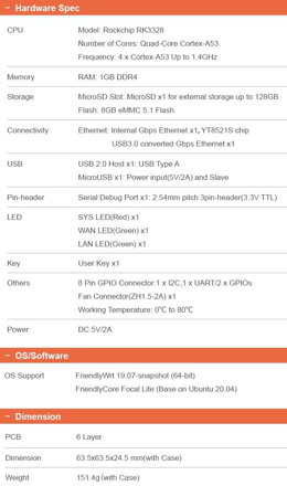 NanoPi R2C Plus