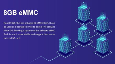 NanoPi R2C Plus