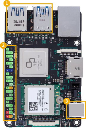 Tinker Board 2S