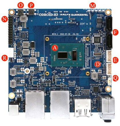 ODROID-H3 Plus