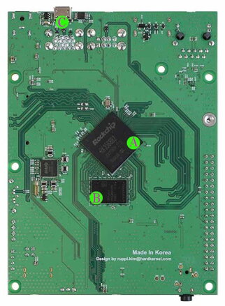 ODROID-M1