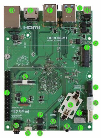 ODROID-M1