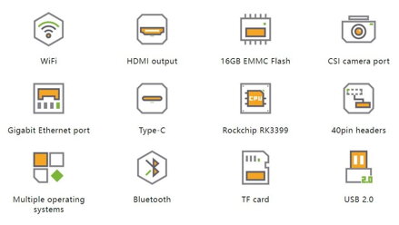 Orange Pi 4B