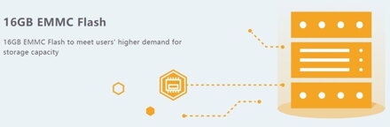 Orange Pi 4B