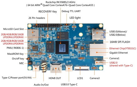 Orange Pi5 4GB
