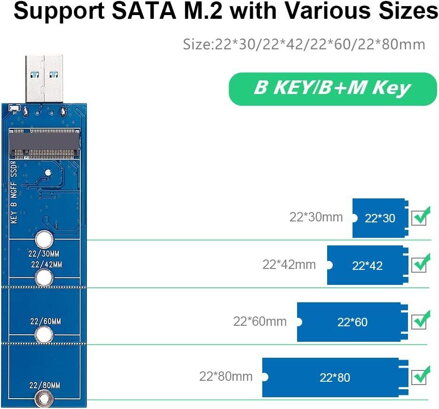 M.2 na USB 3.0 adaptér