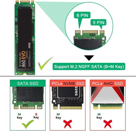 M.2 na USB 3.0 adaptér