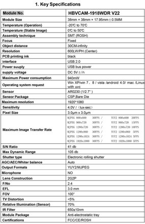 HBVCAM 1918WDR 2MP AR0230 USB kamera modul