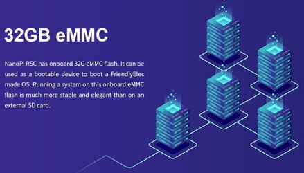 NanoPi R5C