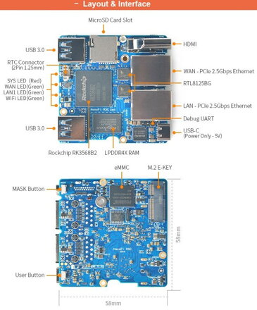 NanoPi R5C