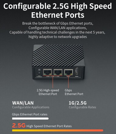 NanoPi R5S 4+32GB