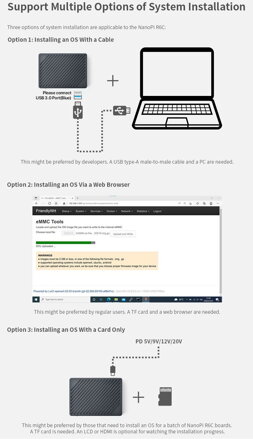 NanoPi R6C 8+32GB
