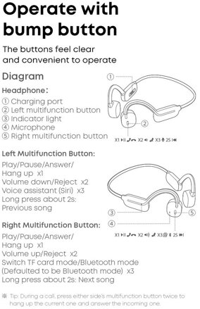 OPENTEC Swim 1 оpen-ear sluchátka