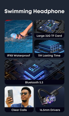 OPENTEC Swim 1 оpen-ear sluchátka