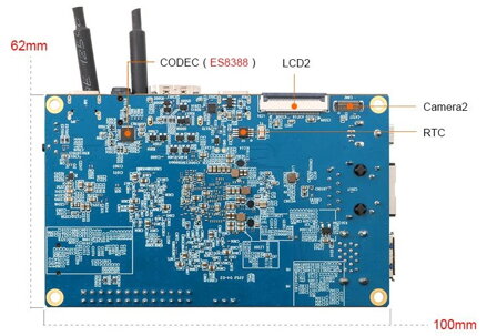 Orange Pi 5B