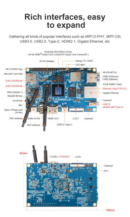 Orange Pi 5B