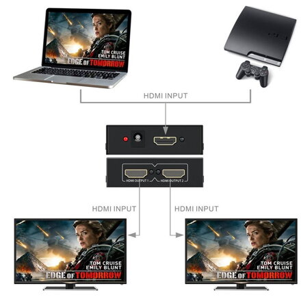 HDMI splitter 1-2 portů, kovový, bez napájecím adaptérem