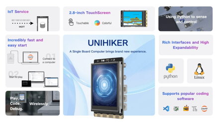 Jednodeskový počítač IoT Python s dotykovou obrazovkou