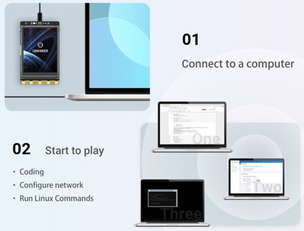 Jednodeskový počítač IoT Python s dotykovou obrazovkou