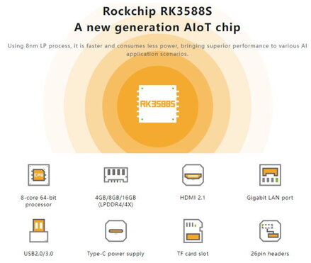 Orange Pi 5 Plus