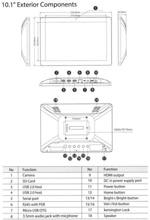 10.1" řada WF 2, průmyslový Android tablet, dotyk, PoE a VESA
