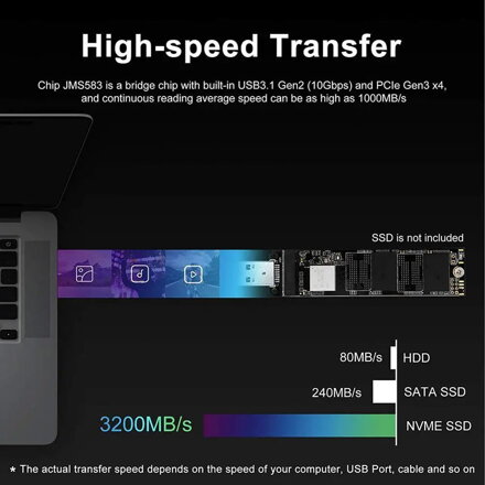 Adaptér M.2 NVMe na USB 3.1 - Rychlý přenos dat