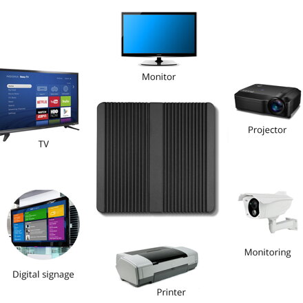 M2122 Průmyslové Mini PC Barebone Fanless N100