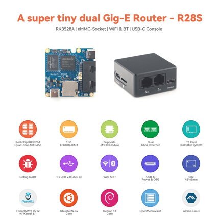 NanoPi R28S Combo – vývojová deska s Wi-Fi 6 a dual Gigabit Ethernet FriendlyElec